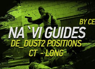 Гайд от ceh9 позиции CT на длине de_Dust2