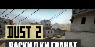 CS:GO Раскидки гранат на карте de_Dust2
